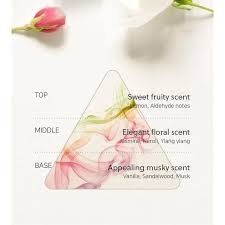 MediFlower - Secret Toc Inner Feminine Deodorant
